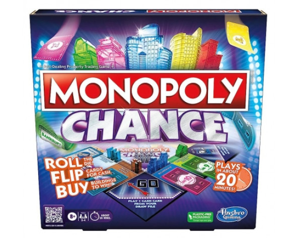 MONOPOLY ΤΗΣ ΤΥΧΗΣ