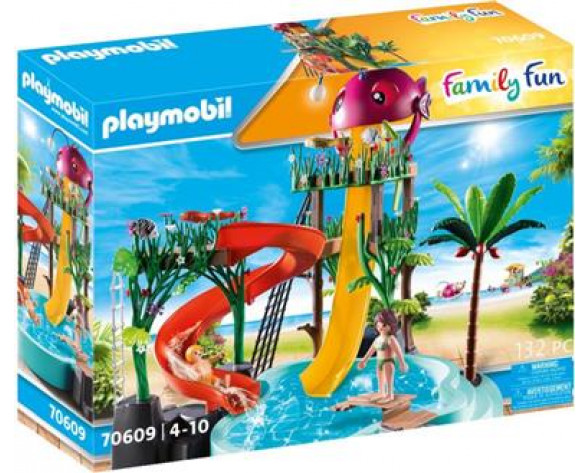 AQUA PARK ΜΕ ΝΕΡΟΤΣΟΥΛΗΘΡΕΣ